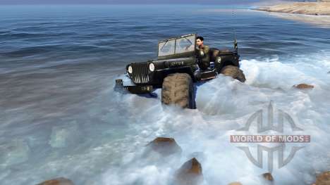 Jeep Willys for Spin Tires