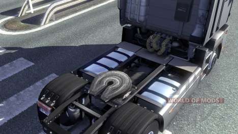 Renault Magnum for Euro Truck Simulator 2