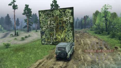 Holographic map of the Forester for Spin Tires