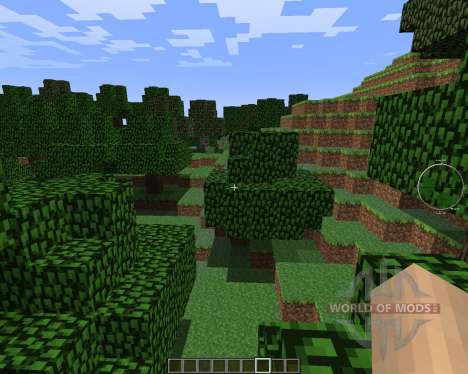 Material Detector [1.6.4] for Minecraft