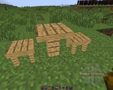 Minecessity [1.7.2] for Minecraft