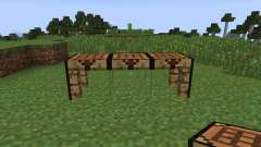 Noted Items [1.7.2] for Minecraft