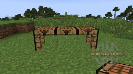 Noted Items [1.7.2] for Minecraft