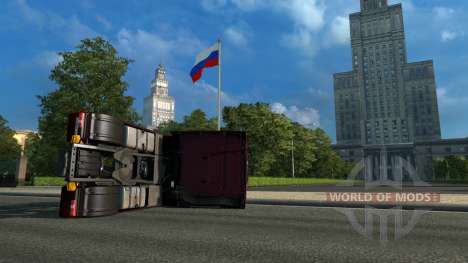 Map Of Russia - RusMap for Euro Truck Simulator 2