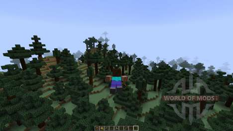 Animated Player [1.7.10] for Minecraft