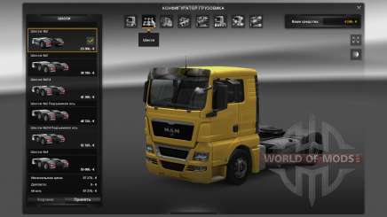 All unlocked v1.4 for Euro Truck Simulator 2