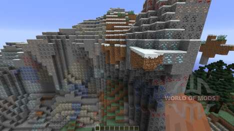 Super Ore World for Minecraft