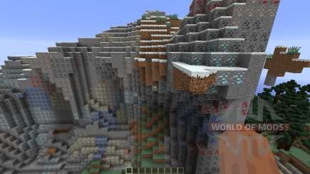 Super Ore World for Minecraft