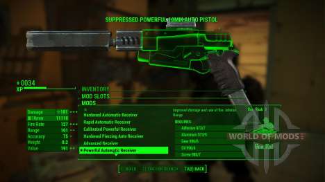 Overpowered Weapon mods for Fallout 4