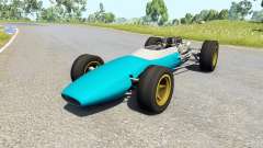TS67 v0.7 for BeamNG Drive