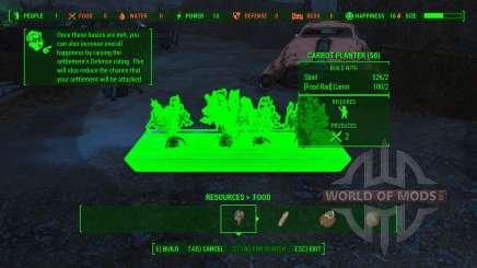 Working Food Planters for Fallout 4