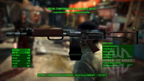 R91 assault rifle for Fallout 4