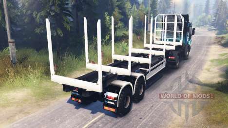 Scania R730 2x2 for Spin Tires