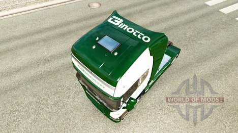 Binotto skin for Scania truck for Euro Truck Simulator 2