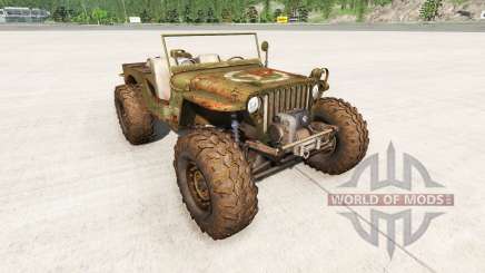 Jeep Hell v0.5 for BeamNG Drive