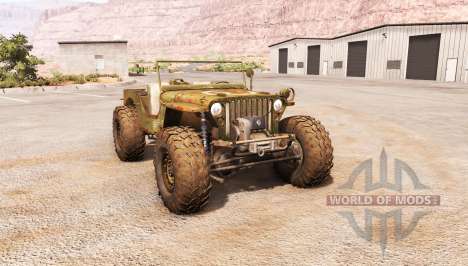Jeep Hell v0.5.1 for BeamNG Drive