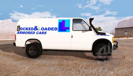 Gavril H-Series locked and loaded security for BeamNG Drive