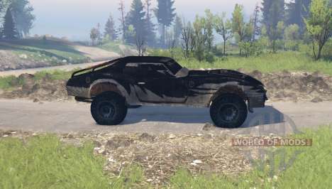 Ferneis Mad Max for Spin Tires