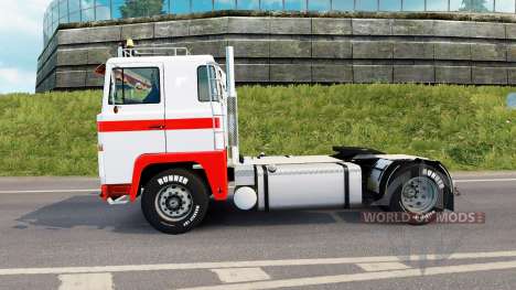 Scania 111 for Euro Truck Simulator 2