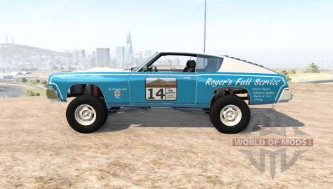Gavril Barstow off-road v1.1.3 for BeamNG Drive