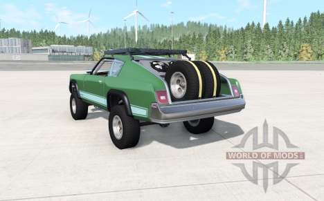 Gavril Barstow off-road for BeamNG Drive