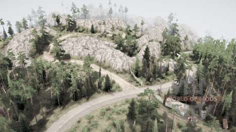Better stay at home for Spintires MudRunner