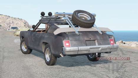 Javielucho Mad Mod v0.3.7 for BeamNG Drive