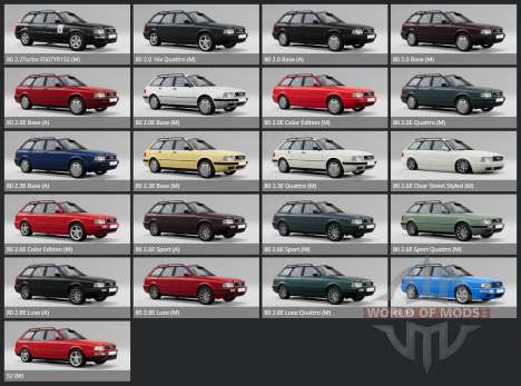 Audi S2 Avant (B4) 1993 for BeamNG Drive