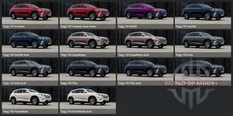 Togg T10X 2023 for BeamNG Drive